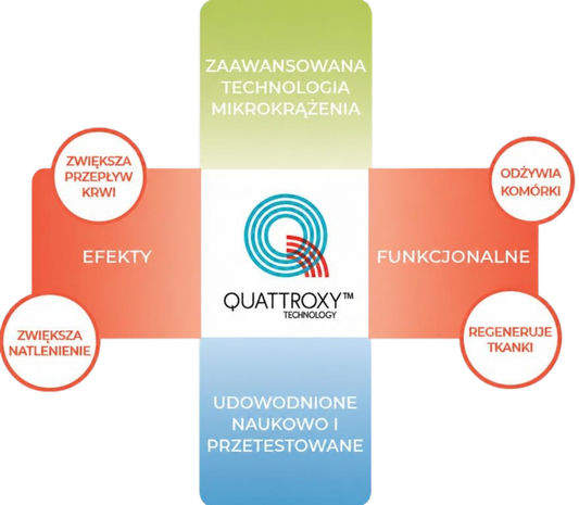 Skarpetki medyczne – pomoc dla stóp. Modele, korzyści, zastosowanie
